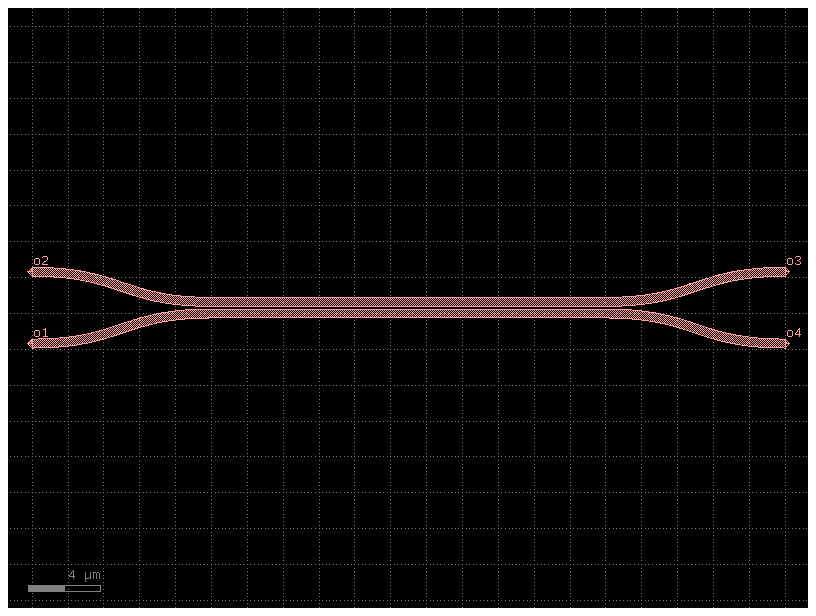 Directional Coupler from GDSFactory