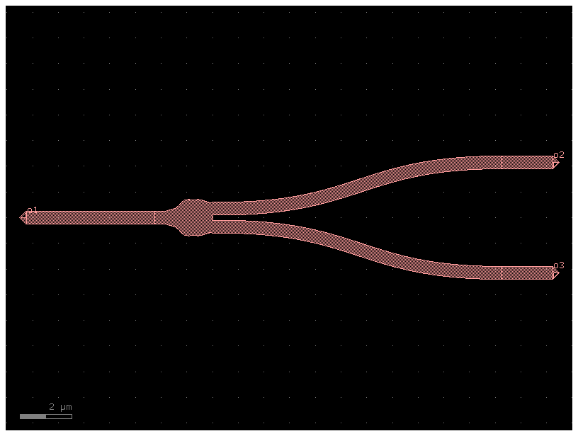 Ybranch from GDSFactory